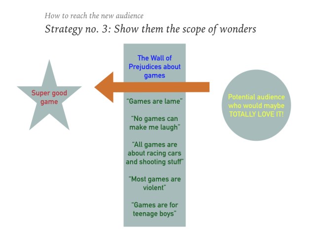 reaching-the-new-audience-billeder-020